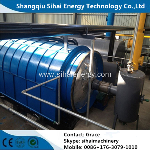 Batch Type Waste To Energy Machine With CE